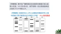高中生物人教版 (2019)必修1《分子与细胞》核酸是遗传信息的携带者教学ppt课件