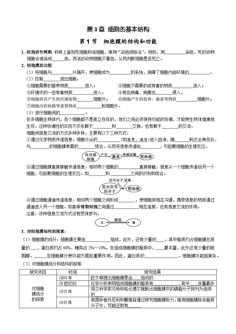 人教版高中生物必修1第3章 细胞的基本结构-必背知识清单第1页