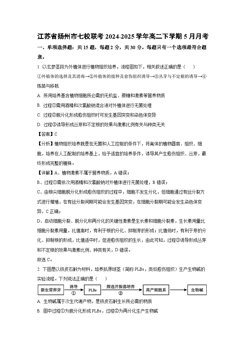【生物】江苏省扬州市七校联考2024-2025学年高二下学期5月月考(解析版)第1页