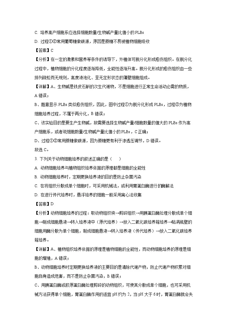 【生物】江苏省扬州市七校联考2024-2025学年高二下学期5月月考(解析版)第2页