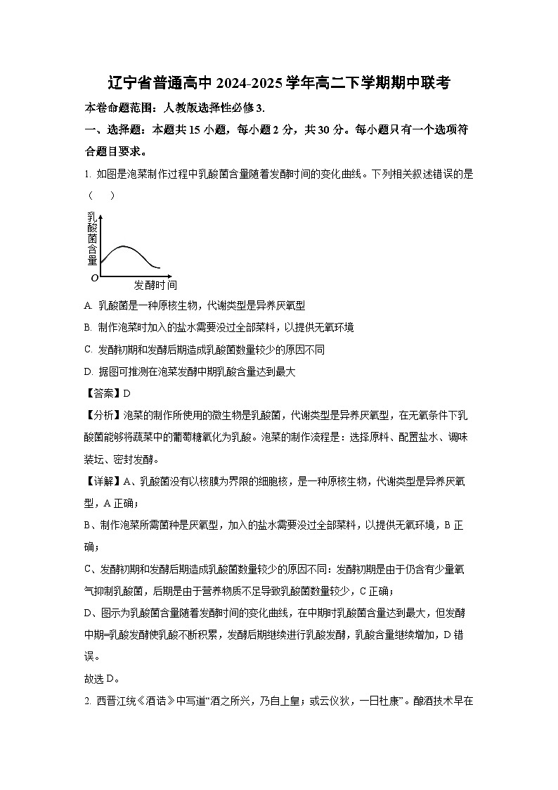【生物】辽宁省普通高中2024-2025学年高二下学期期中联考(解析版)第1页