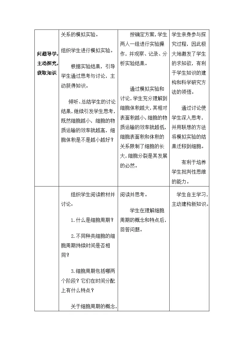 人教版高中生物必修1 6-1《细胞的增殖》课时1 教案第2页