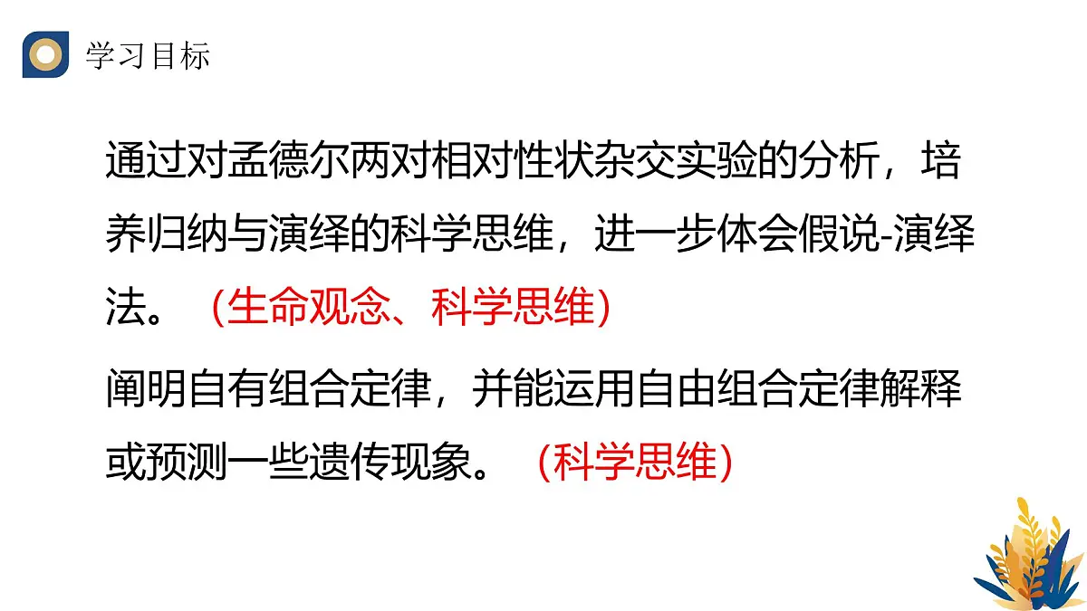 人教版高中生物必修2 1-2《孟德尔的豌豆杂交实验(二)(第一课时)》教学课件第2页