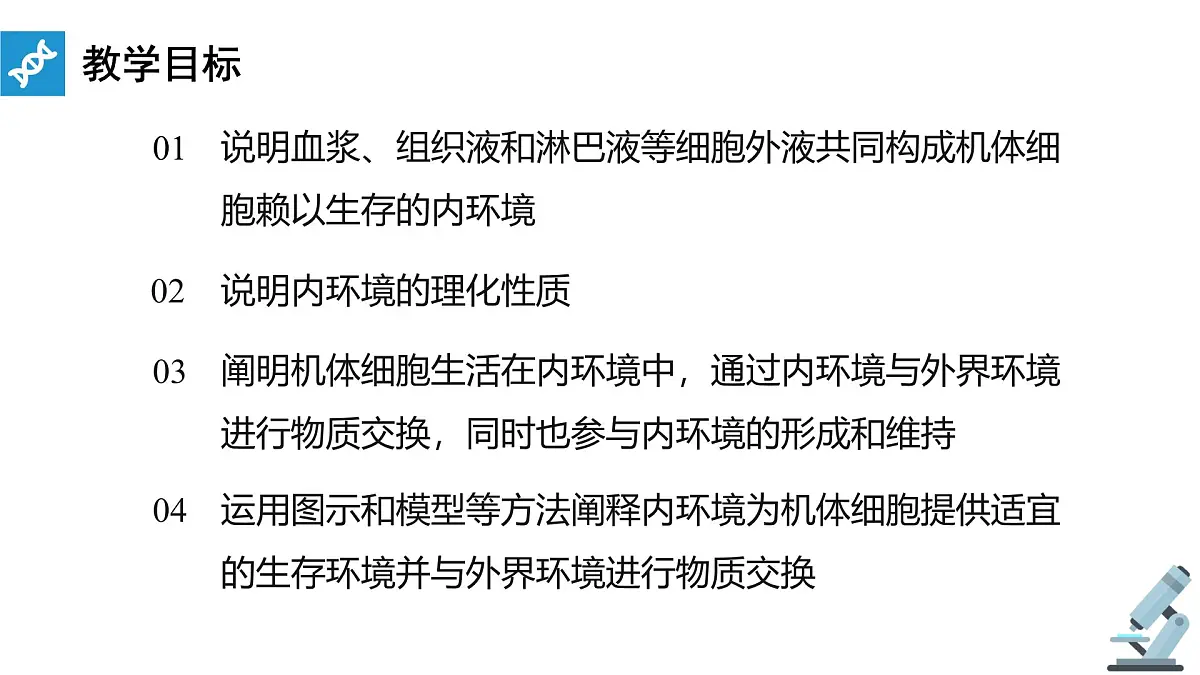 人教版高中生物选修1《1-1 细胞生活的环境》课件第2页