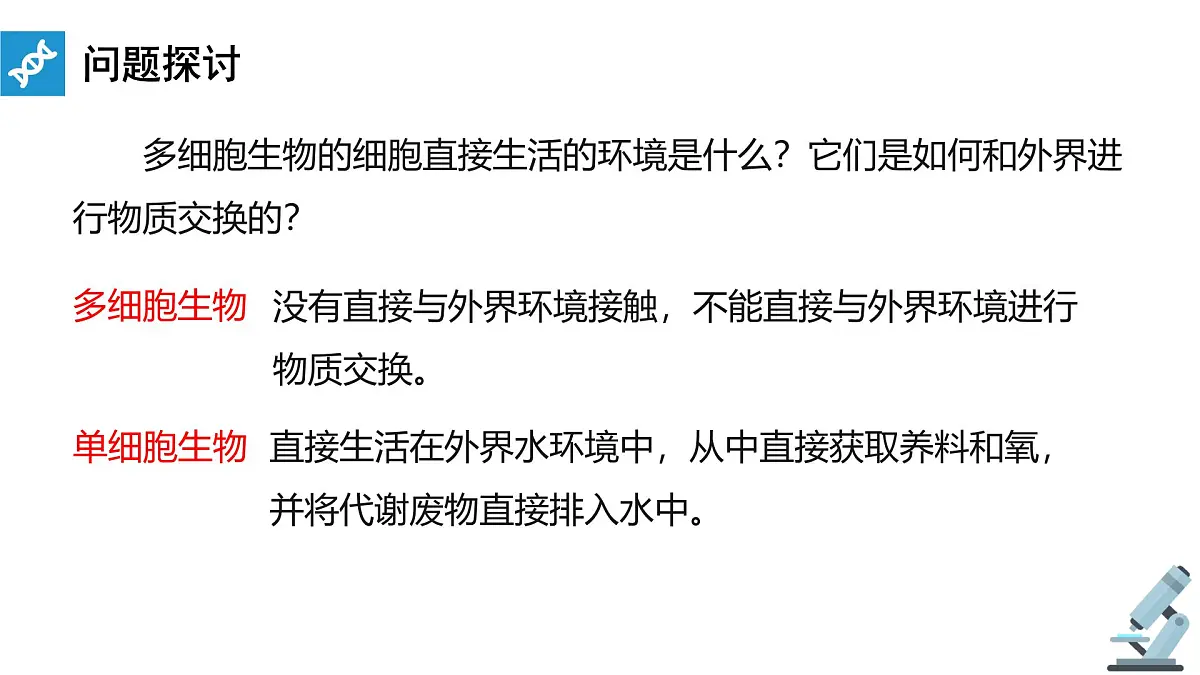 人教版高中生物选修1《1-1 细胞生活的环境》课件第4页