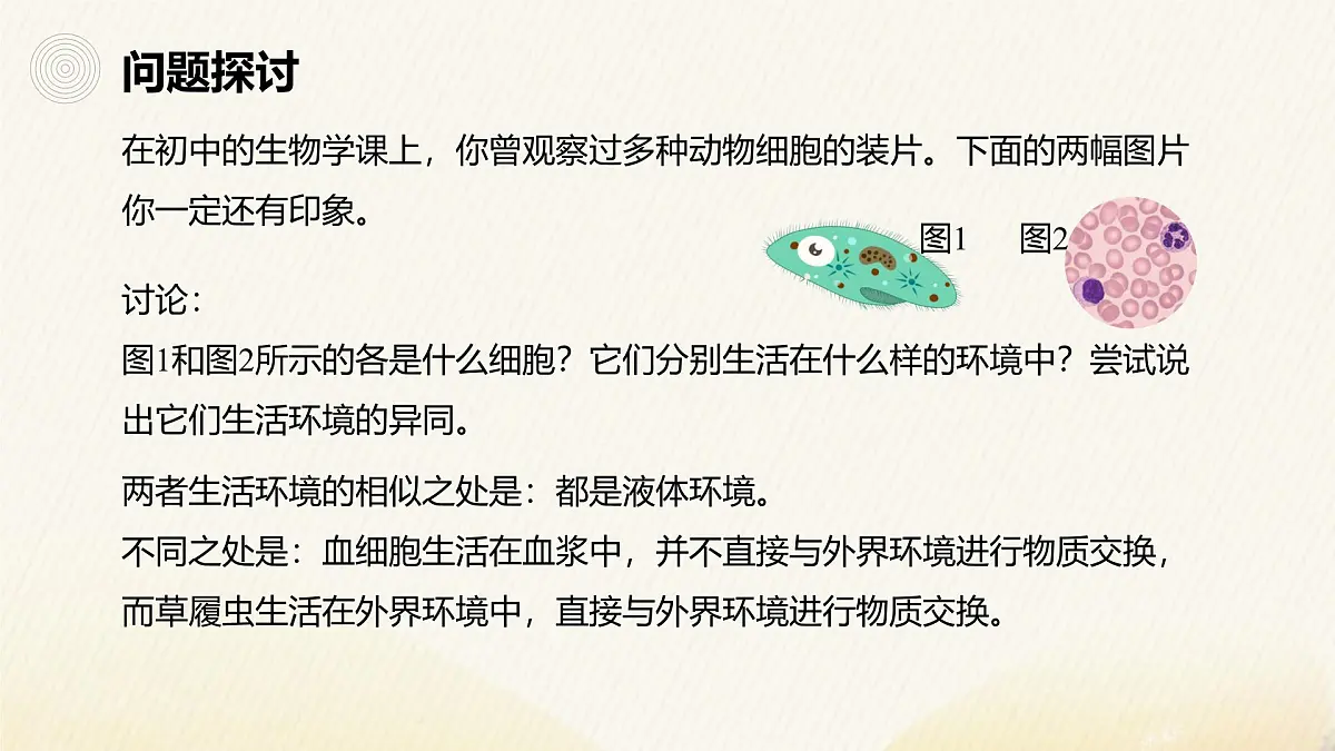 人教版高中生物选修1《1-1 细胞生活的环境》课件第2页