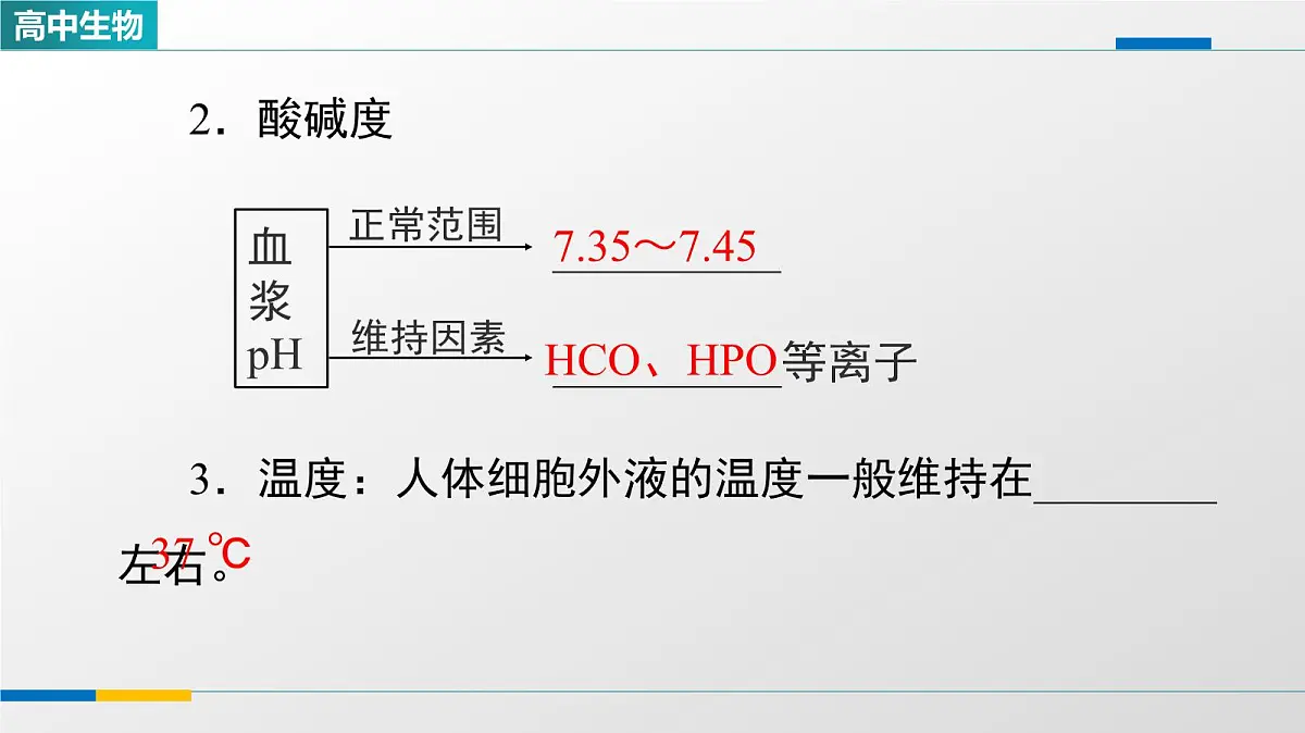 人教版高中生物选修1《1-1细胞生活的环境》教学课件第8页