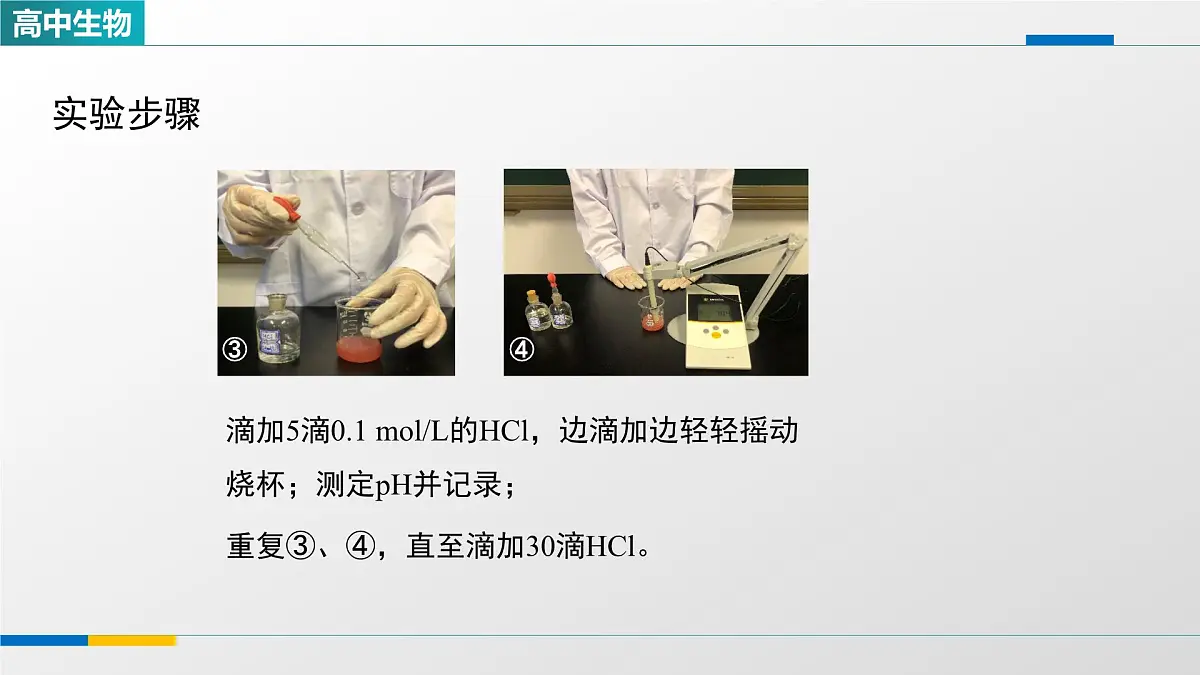人教版高中生物选修1 1-2《内环境的稳态(第一课时)》课件第7页