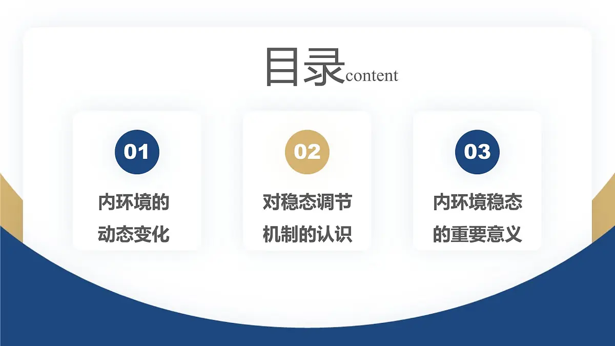 人教版高中生物选修1《1-2 内环境的稳态》课件第7页