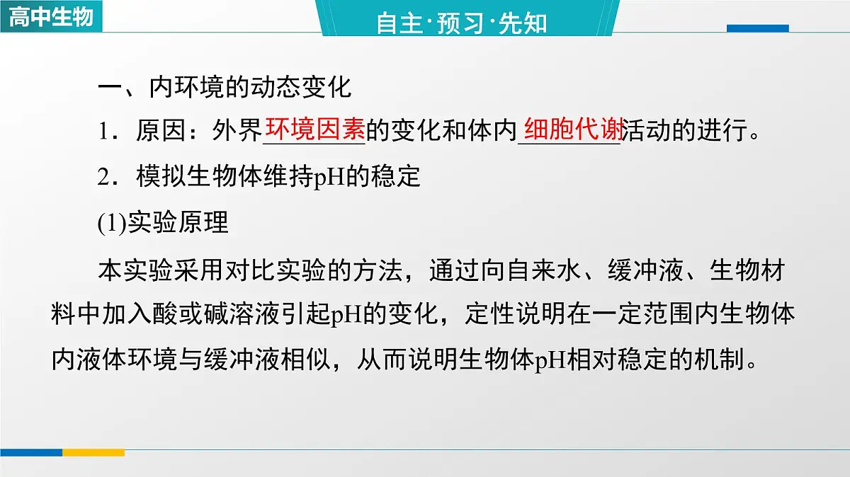 人教版高中生物选修1《1-2内环境的稳态》教学课件第2页
