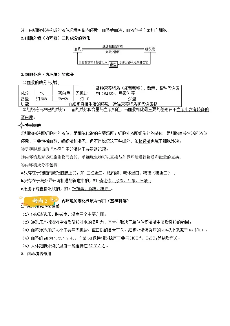 人教版高中生物选修1第1章 人体的内环境与稳态【知识清单】第2页
