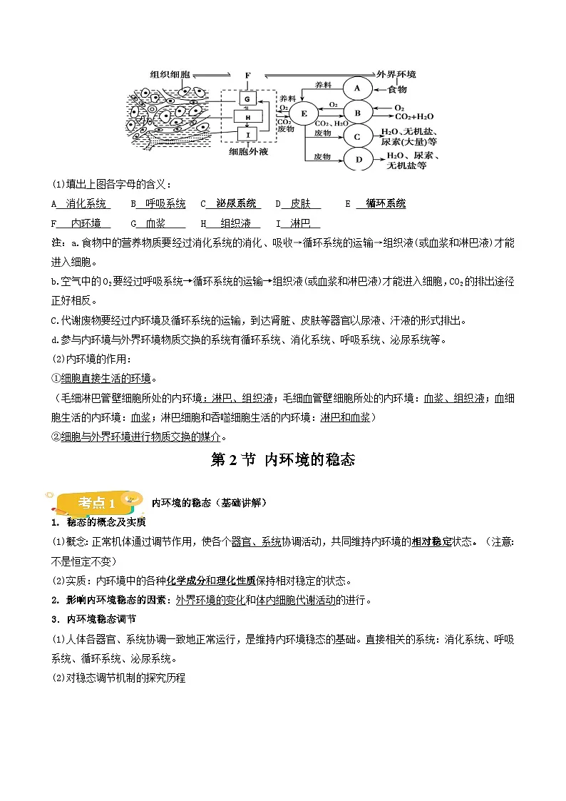 人教版高中生物选修1第1章 人体的内环境与稳态【知识清单】第3页