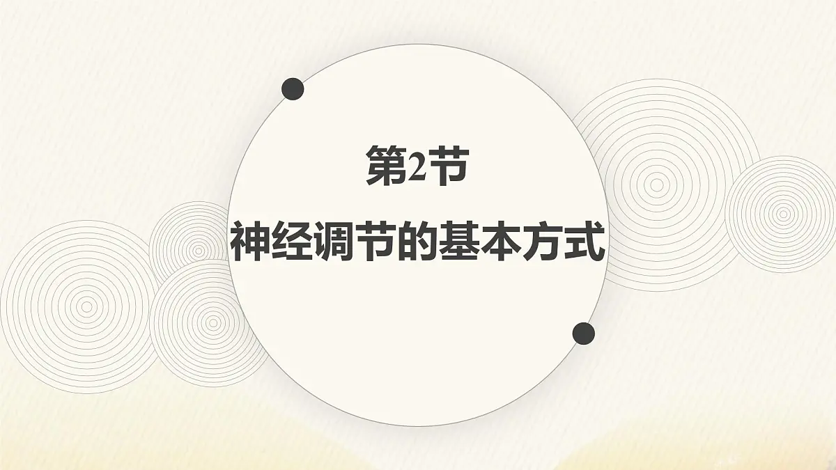 人教版高中生物选修1《2-2 神经调节的基本方式》课件第1页