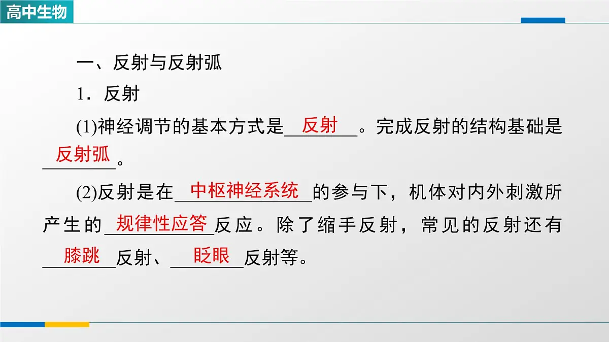 人教版高中生物选修1《2-2神经调节的基本方式》教学课件第2页
