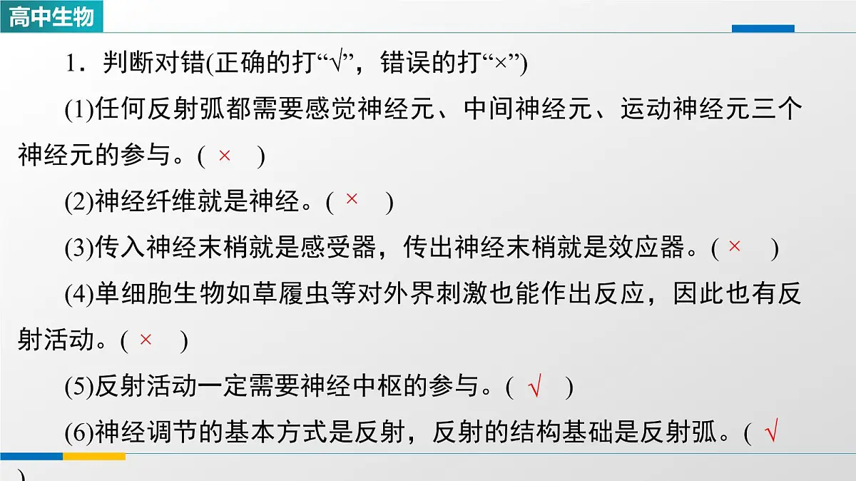 人教版高中生物选修1《2-2神经调节的基本方式》教学课件第7页