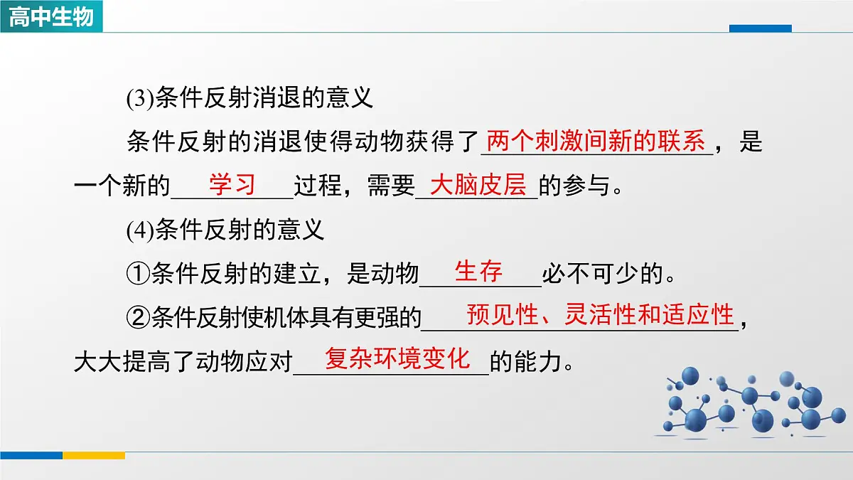 人教版高中生物选修1《2-2神经调节的基本方式》课件第8页