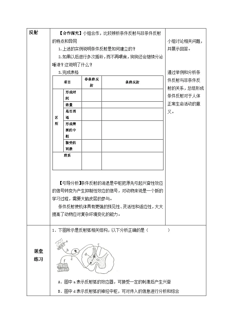 人教版高中生物选修1《2-2 神经调节的基本方式》教案第3页