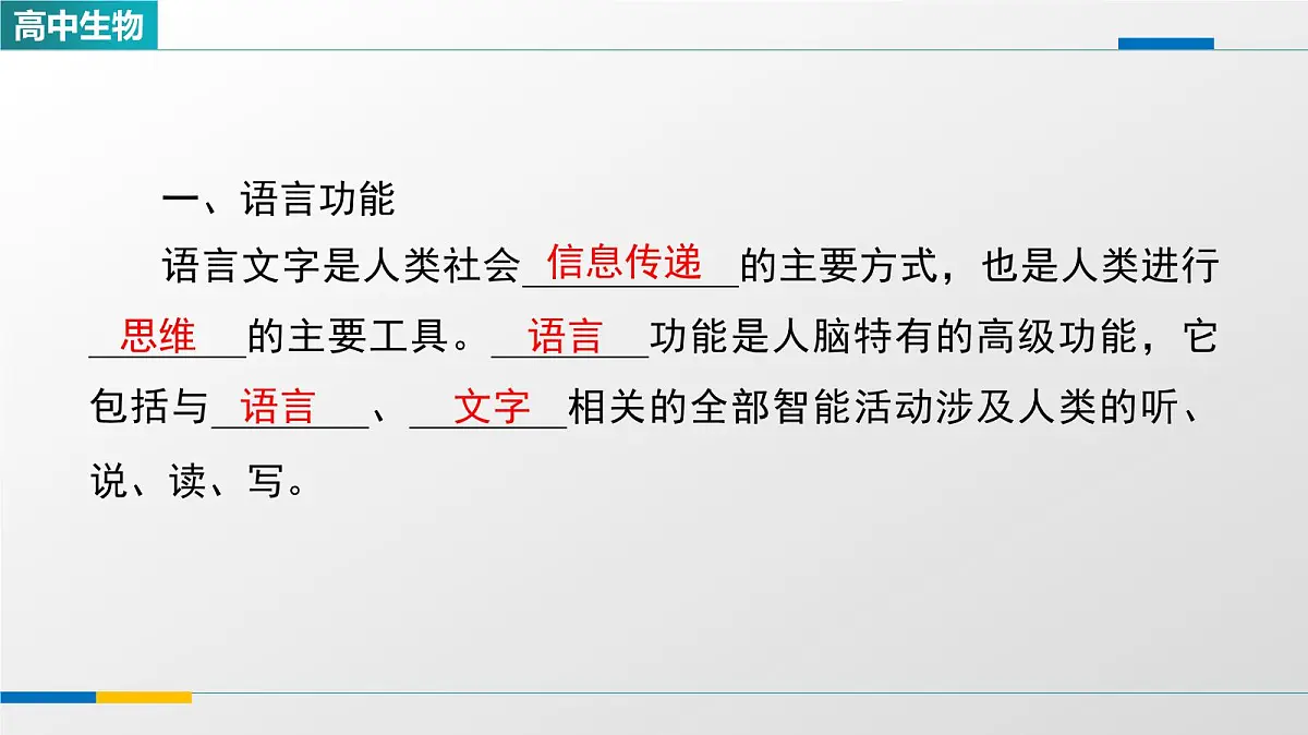 人教版高中生物选修1《2-5人脑的高级功能》教学课件第2页