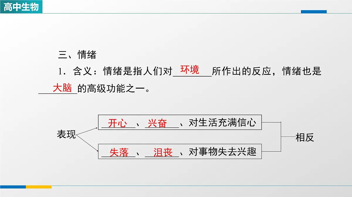 人教版高中生物选修1《2-5人脑的高级功能》教学课件第7页