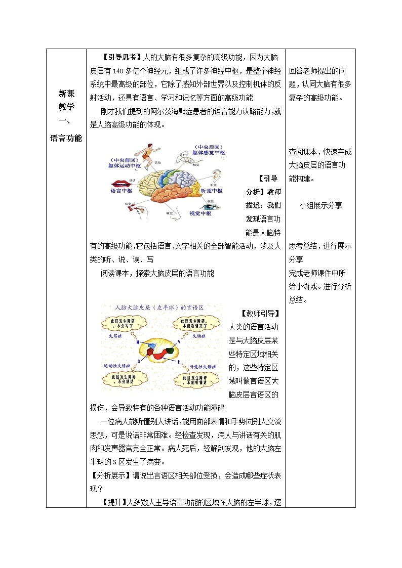人教版高中生物选修1《2-5 人脑的高级功能》教案第2页