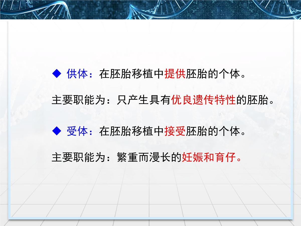 人教版 (新课标)高中生物选修3 3-3.3《胚胎工程的应用及前景》课件第6页