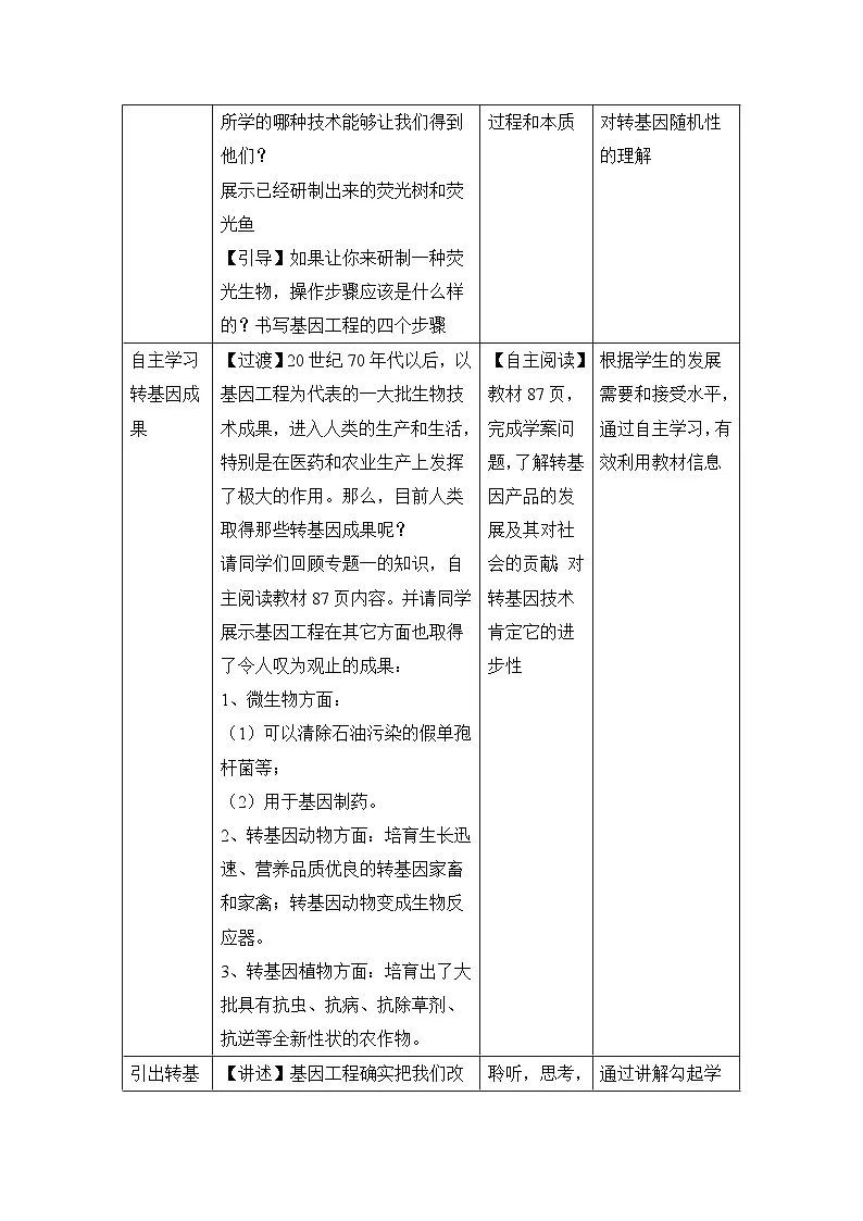 人教版 (新课标)高中生物选修3 4-1《转基因生物的安全性》表格式教案第3页
