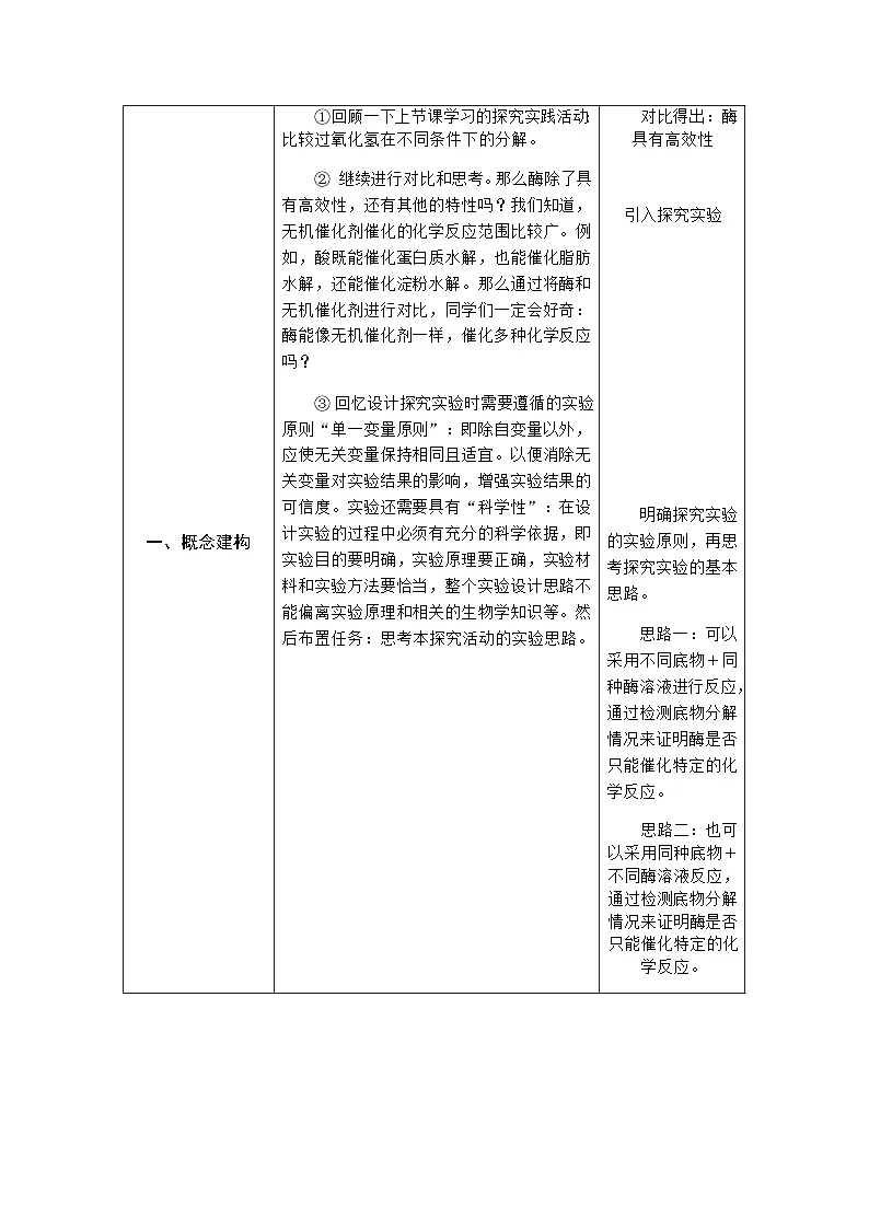 人教版高中生物必修1 5-1《降低化学反应活化能的酶》第1课时 表格式教案第2页