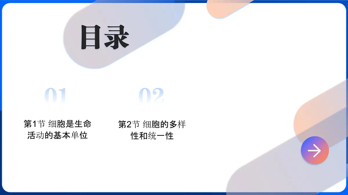 第1章 走近细胞-2025-2026学年高一生物上学期核心知识概括课件(人教版2019必修1)第2页