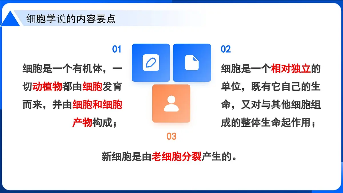 第1章 走近细胞-2025-2026学年高一生物上学期核心知识概括课件(人教版2019必修1)第6页