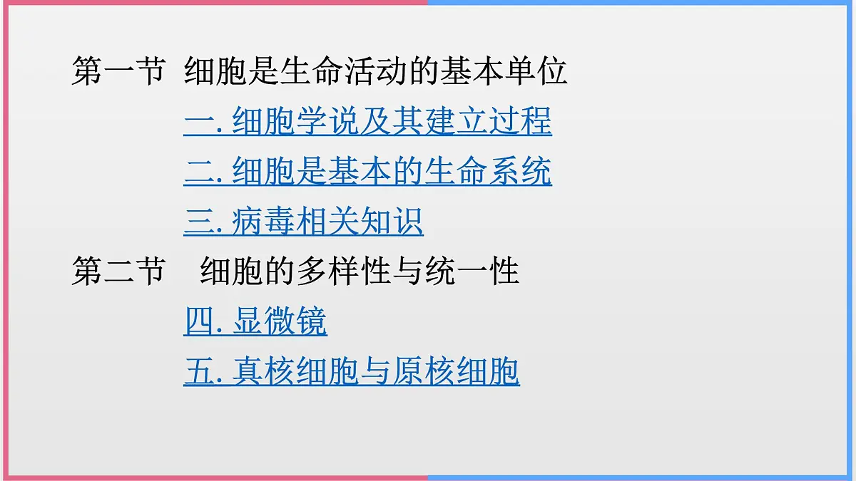 人教版高中生物必修1第一章 走近细胞【复习课件】第2页