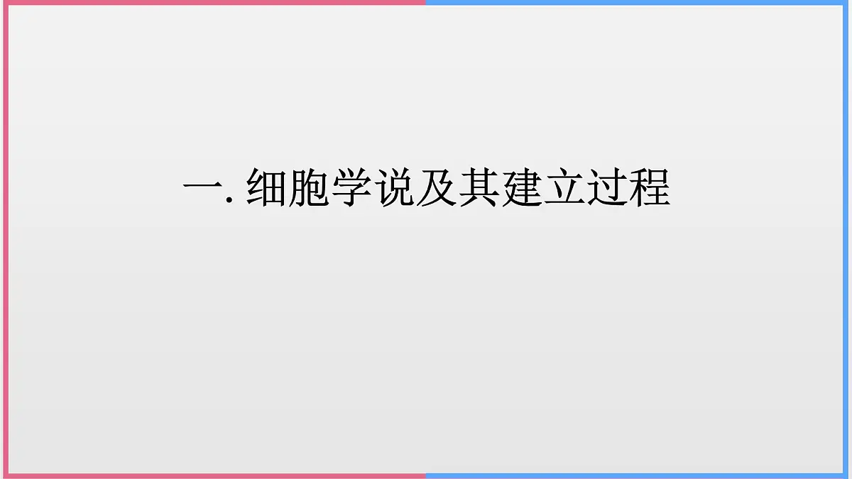 人教版高中生物必修1第一章 走近细胞【复习课件】第3页