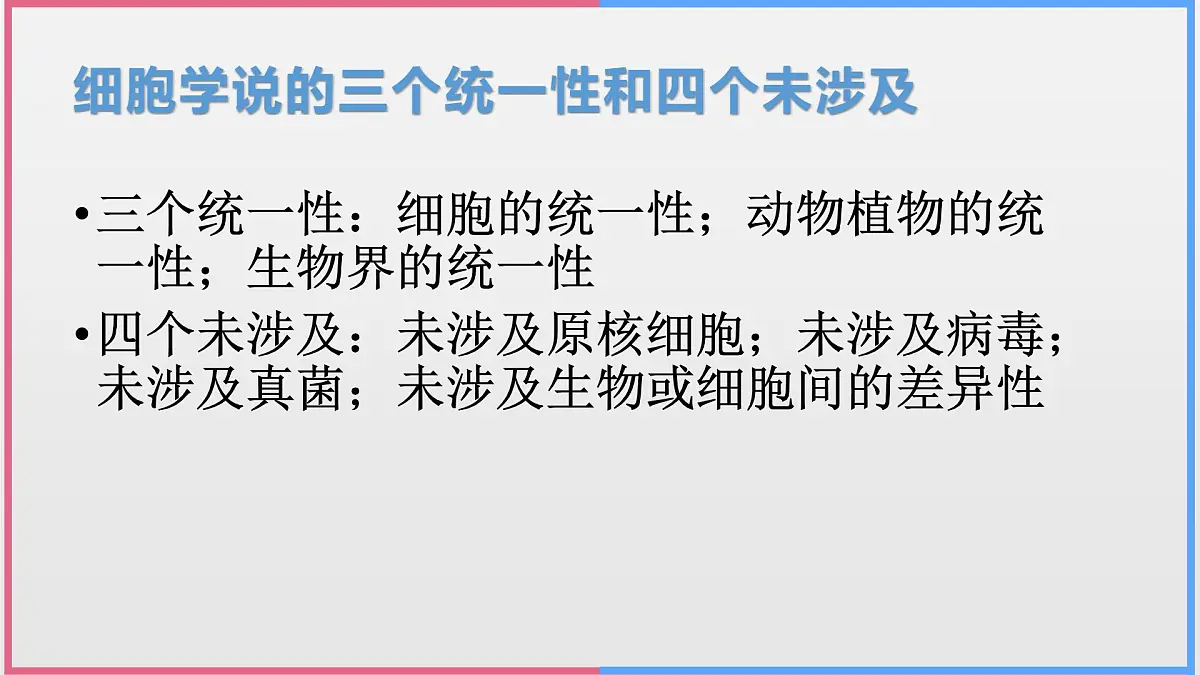 人教版高中生物必修1第一章 走近细胞【复习课件】第7页