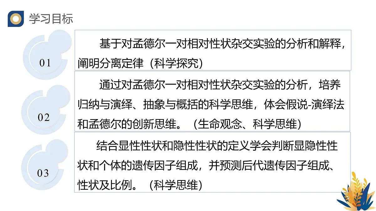 人教版高中生物必修2 1-1《孟德尔的豌豆杂交实验(一)(第一课时)》教学课件第4页
