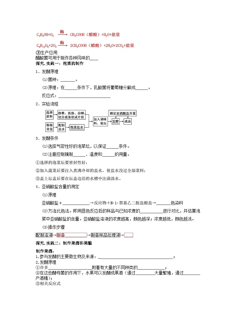 人教版高中生物 选修3第一章 发酵工程-章末知识总结 含答案第2页