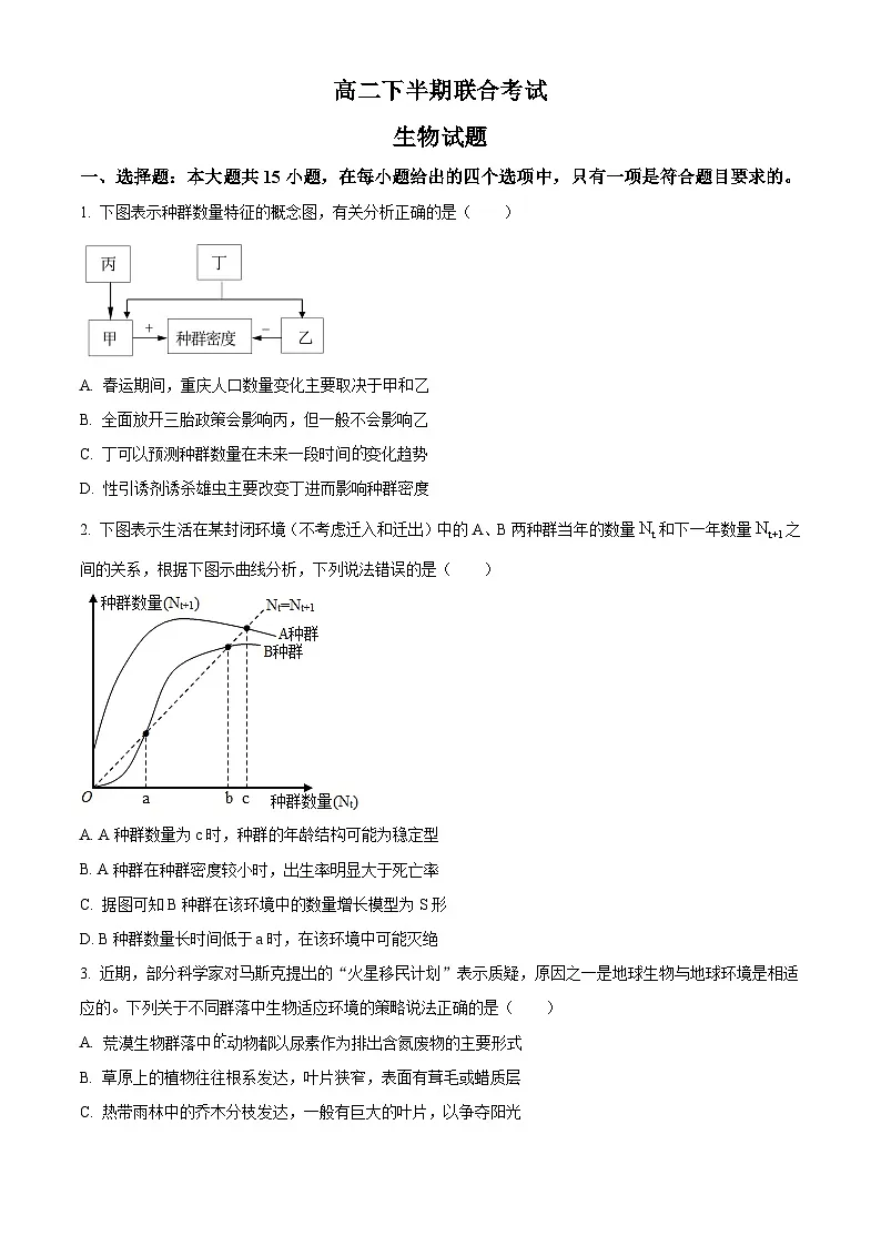 人教版高二下学期联合考试生物试题 无答案第1页