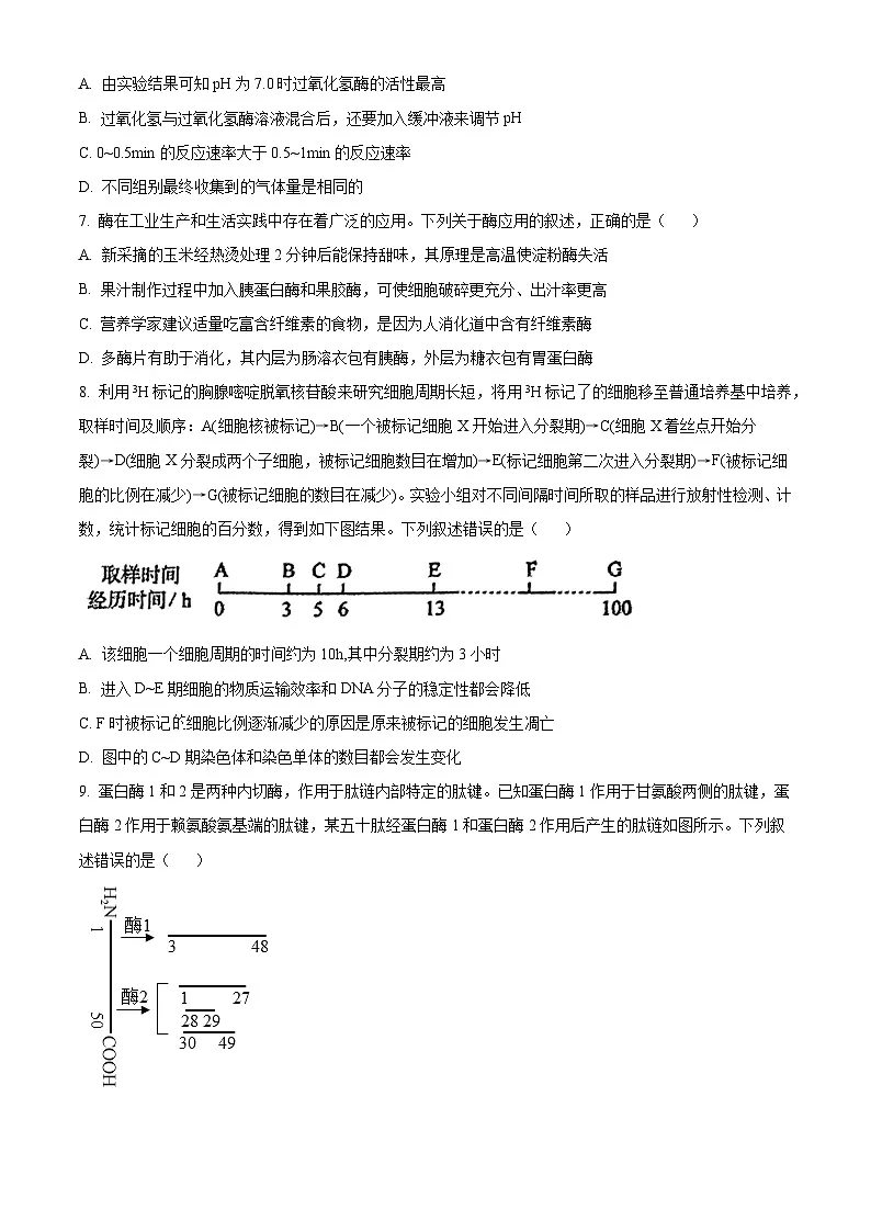 人教版高二下学期期末生物试题(原卷版 无答案)第3页