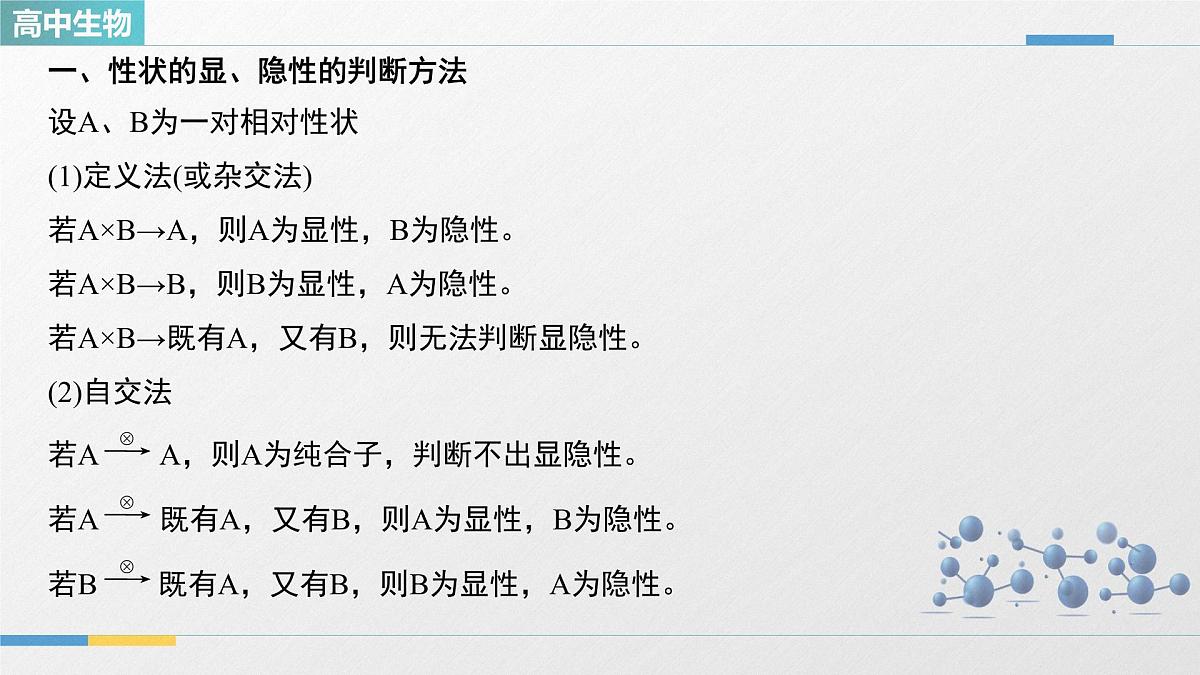 人教版高中生物必修2 第一章《微专题一 分离定律的应用》教学课件第2页