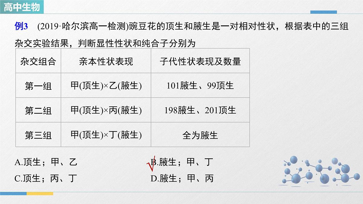 人教版高中生物必修2 第一章《微专题一 分离定律的应用》教学课件第8页