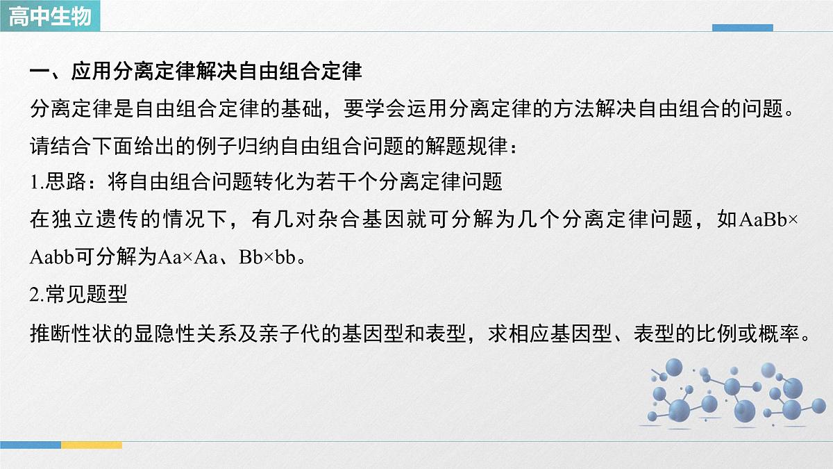 人教版高中生物必修2 第一章《微专题二 自由组合定律的常规解题方法》教学课件第2页