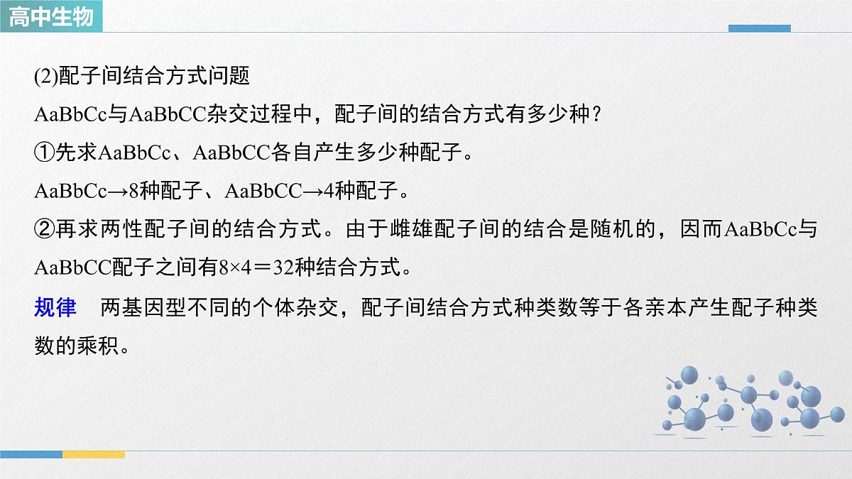 人教版高中生物必修2 第一章《微专题二 自由组合定律的常规解题方法》教学课件第4页
