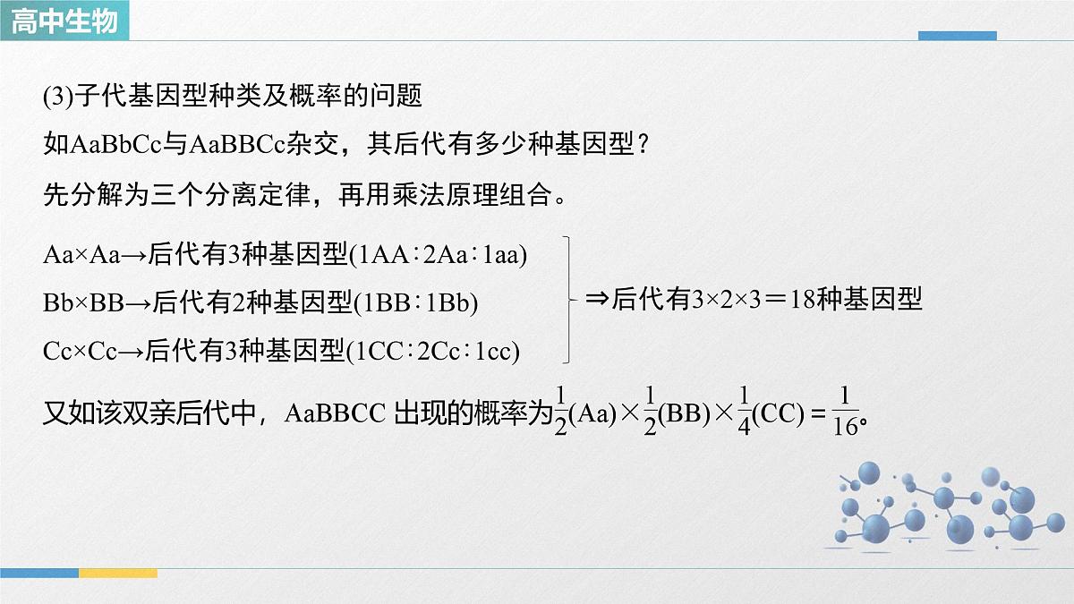 人教版高中生物必修2 第一章《微专题二 自由组合定律的常规解题方法》教学课件第5页