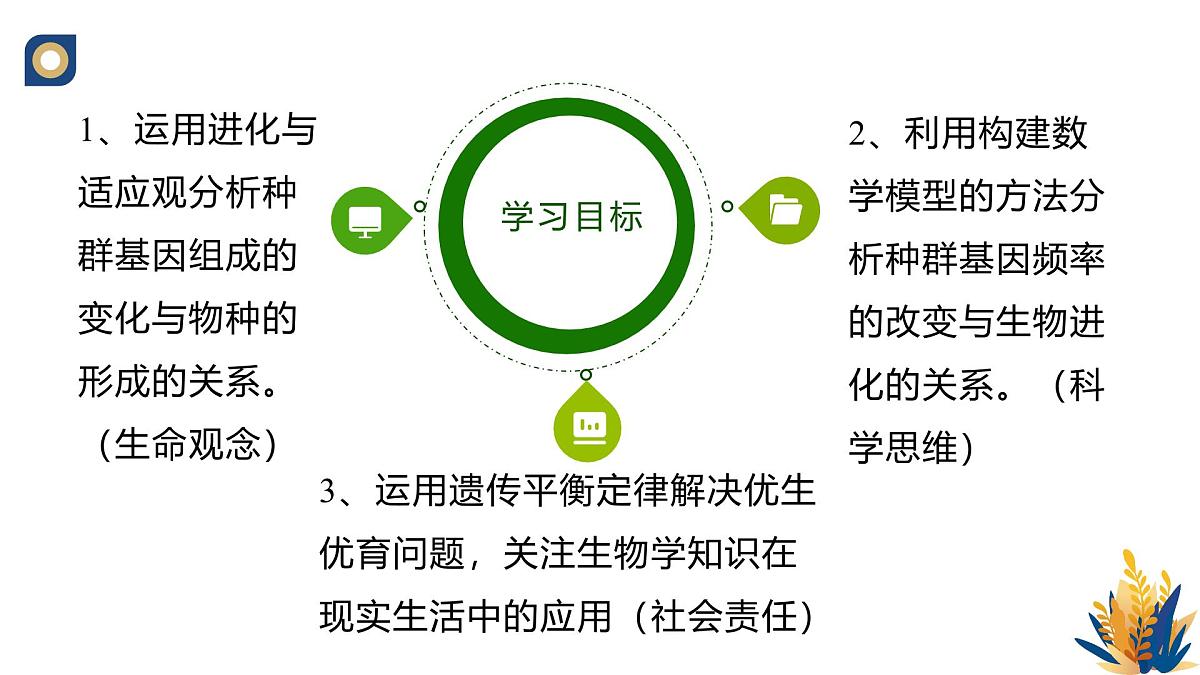 人教版高中生物必修2《种群基因组成的变化与物种的形成(第一课时)》教学课件第2页