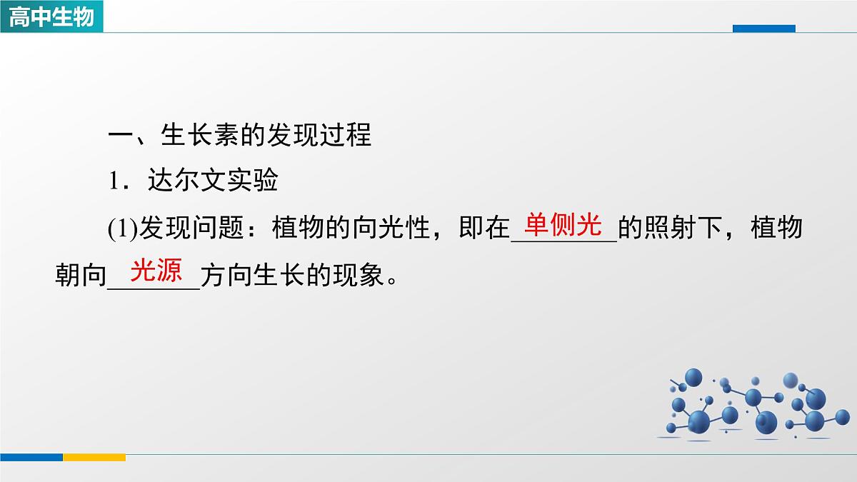 人教版高中生物选修1《5-1植物生长素》课件第4页