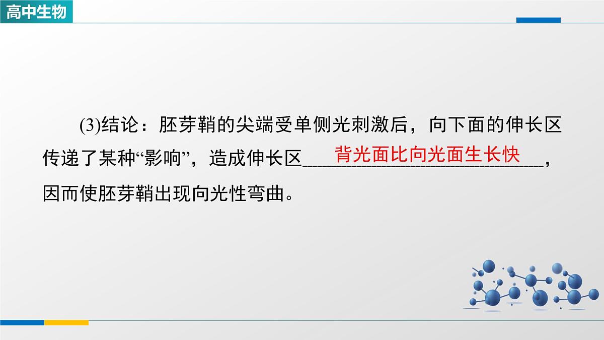 人教版高中生物选修1《5-1植物生长素》课件第6页