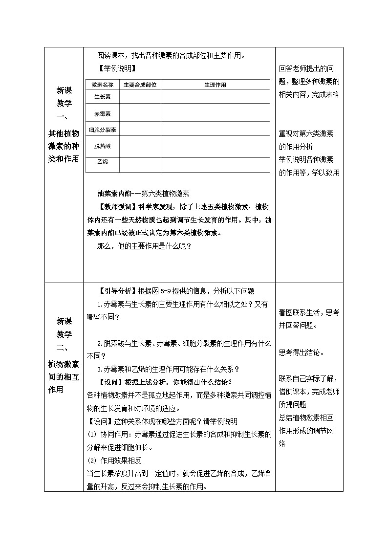 人教版高中生物选修1《5-2 其他植物激素》教案第2页