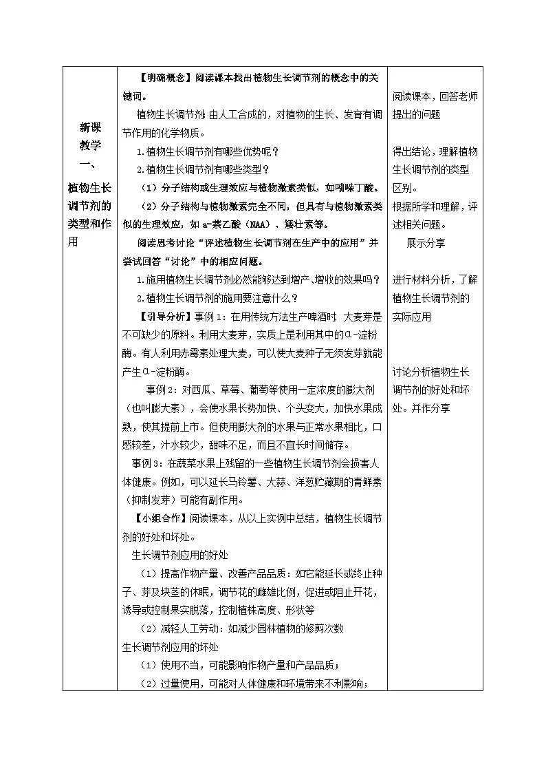 人教版高中生物选修1《5-3 植物生长调节剂的应用》教案第2页