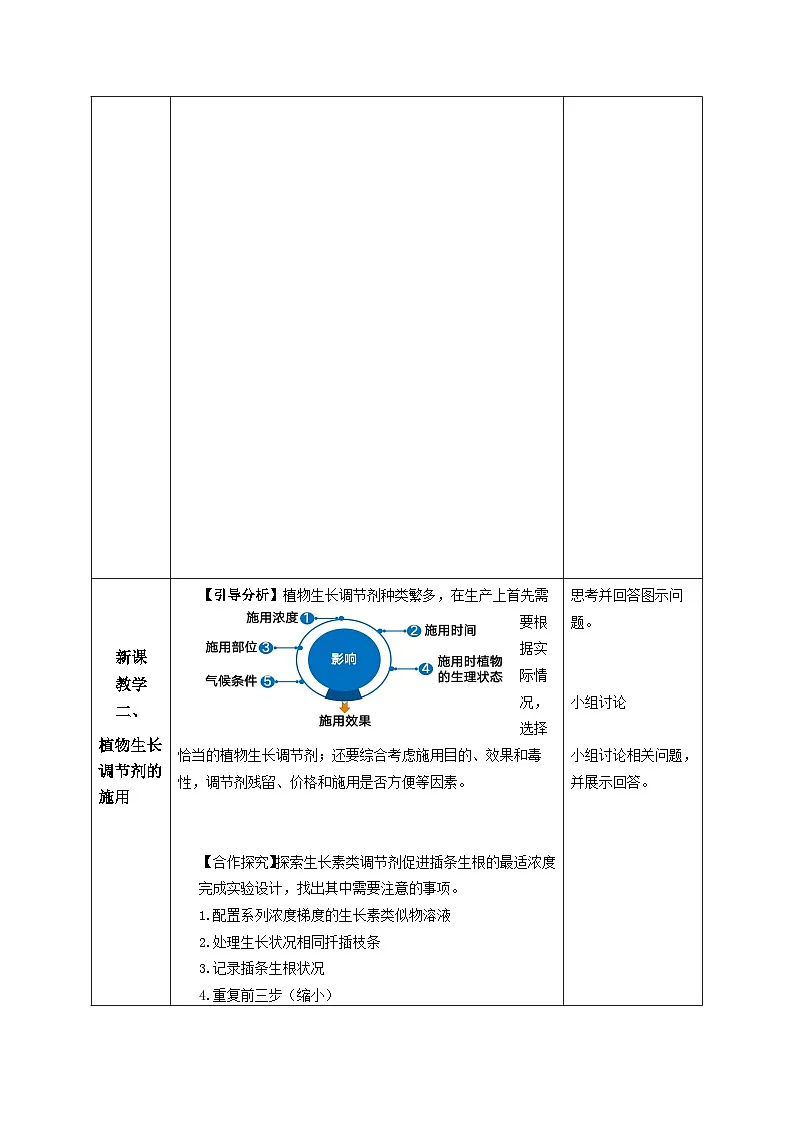 人教版高中生物选修1《5-3 植物生长调节剂的应用》教案第3页