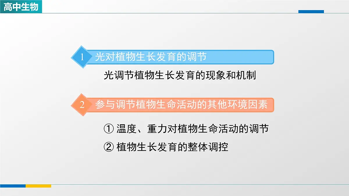 人教版高中生物选修1《环境因素参与调节植物的生命活动(第二课时)》课件第2页