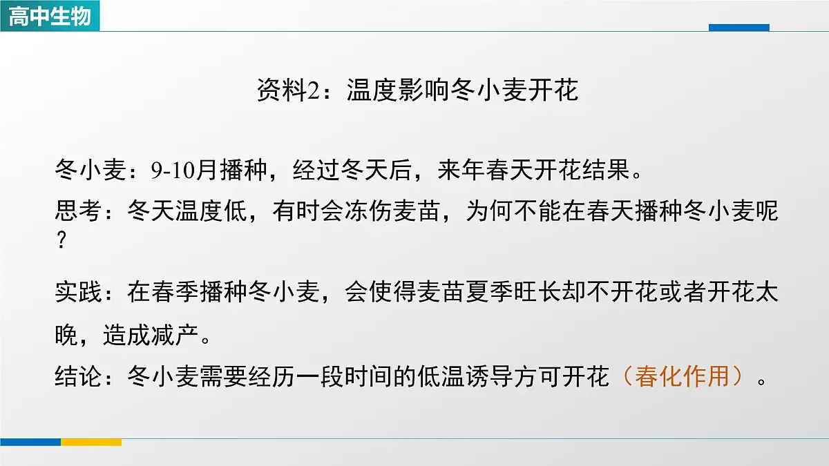人教版高中生物选修1《环境因素参与调节植物的生命活动(第二课时)》课件第4页