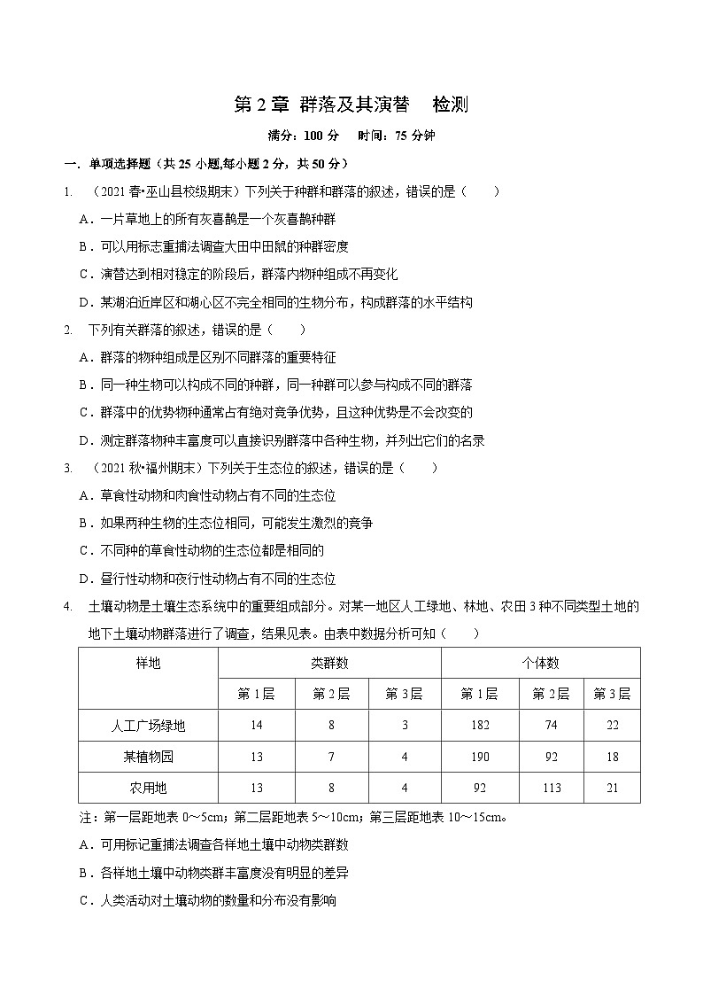 人教版高中生物选修2第2章 群落及其演替 检测题 无答案第1页